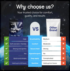 Premium Tape Pack of 4